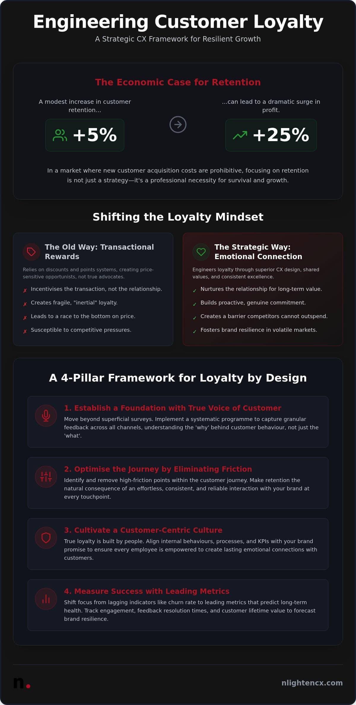 How to Improve Customer Loyalty: A Strategic Framework for 2026